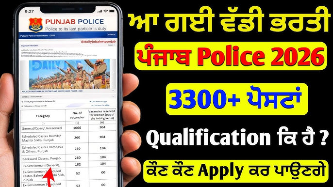 ਪੰਜਾਬ ਪੁਲਸ ‘ਚ ਨੌਕਰੀਆਂ ! 3,298 ਕਾਂਸਟੇਬਲਾਂ ਦੀ ਭਰਤੀ ਲਈ ਇਸ ਦਿਨ ਹੋਵੇਗਾ ਪੇਪਰ
